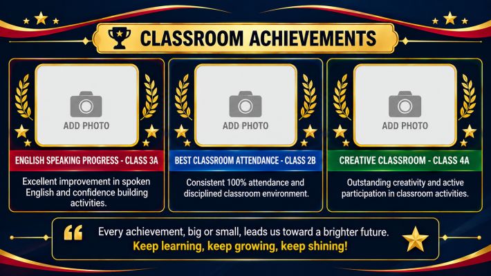 Crescent Model Public School Classroom Achievements - Photos Coming Soon